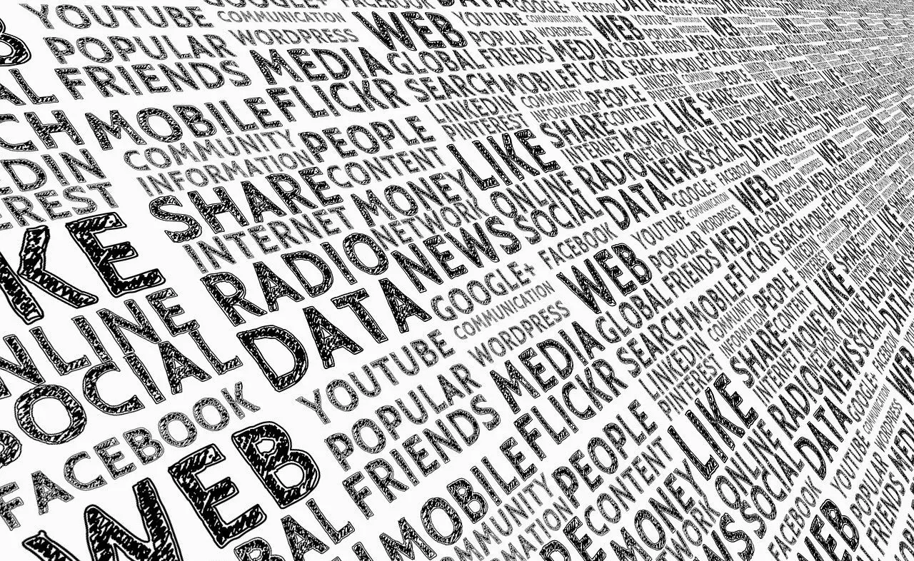 Advanced Word Counter Tool: